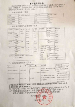 湖北新四海化工股份有限公司污水處理案例